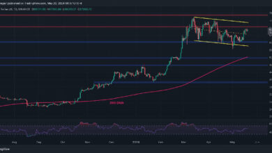 Photo of Is a New All-Time High on the Table if BTC Breaks Toward $70K? (Bitcoin Price Analysis)